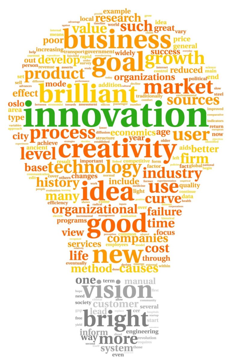 what-does-innovation-really-mean